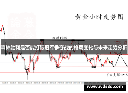 森林胜利是否能打破冠军争夺战的格局变化与未来走势分析